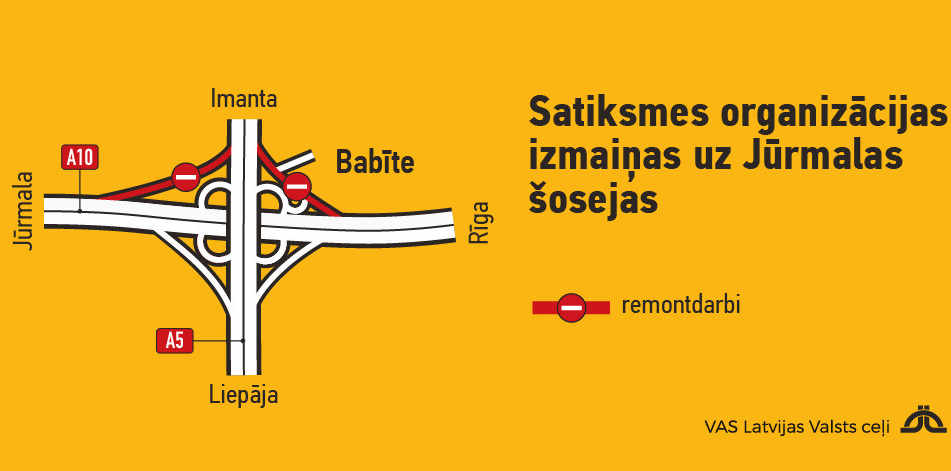 Atsākas būvdarbi uz Jūrmalas šosejas