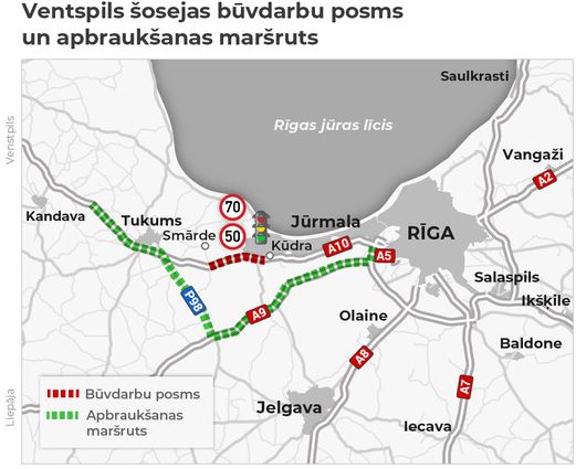 Visvairāk remontdarbu patlaban uz reģionālajiem autoceļiem