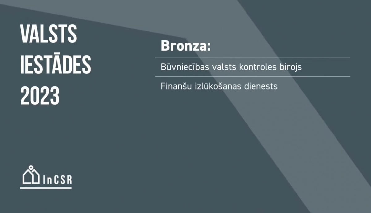 BVKB iegūst bronzas godalgu Ilgtspējas indeksa novērtējumā