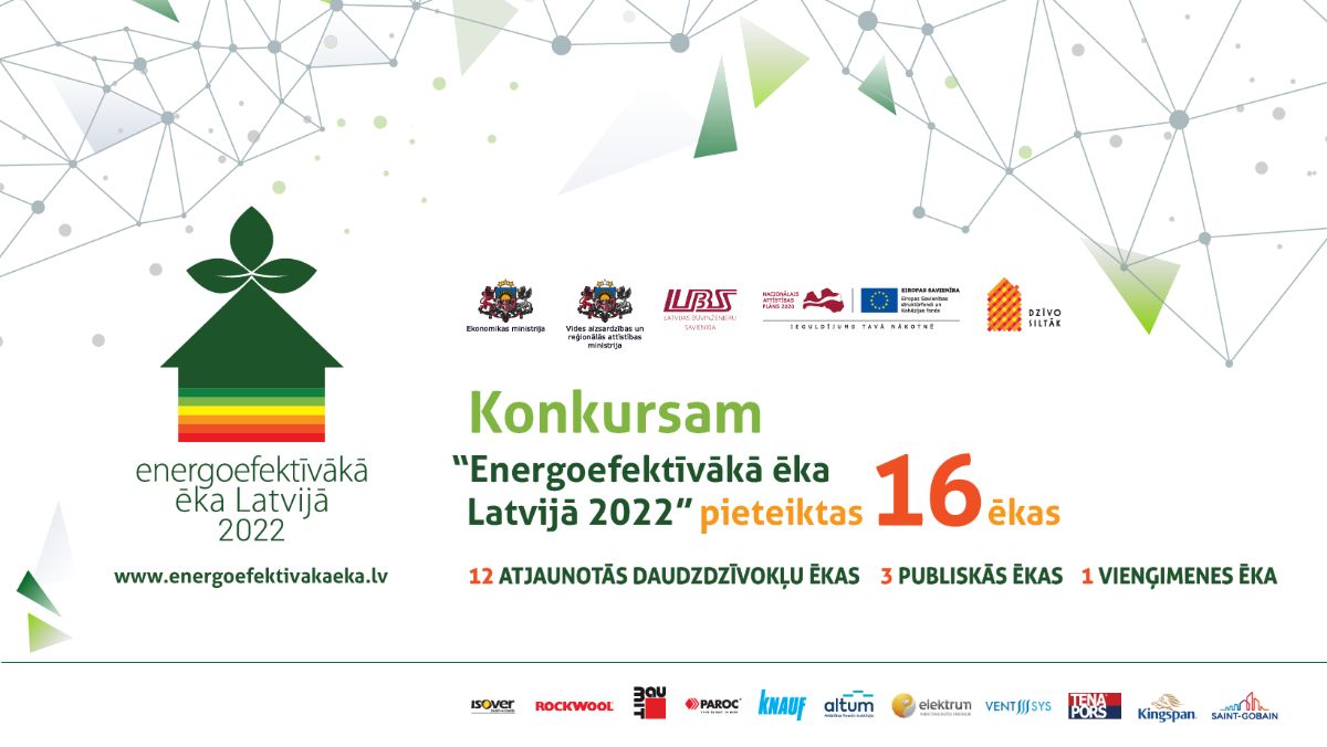 Konkursā “Energoefektīvā ēka Latvijā” pieteiktas 16 ēkas