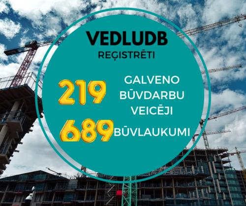 VEDLUDB reģistrēti dati par 689 būvlaukumiem