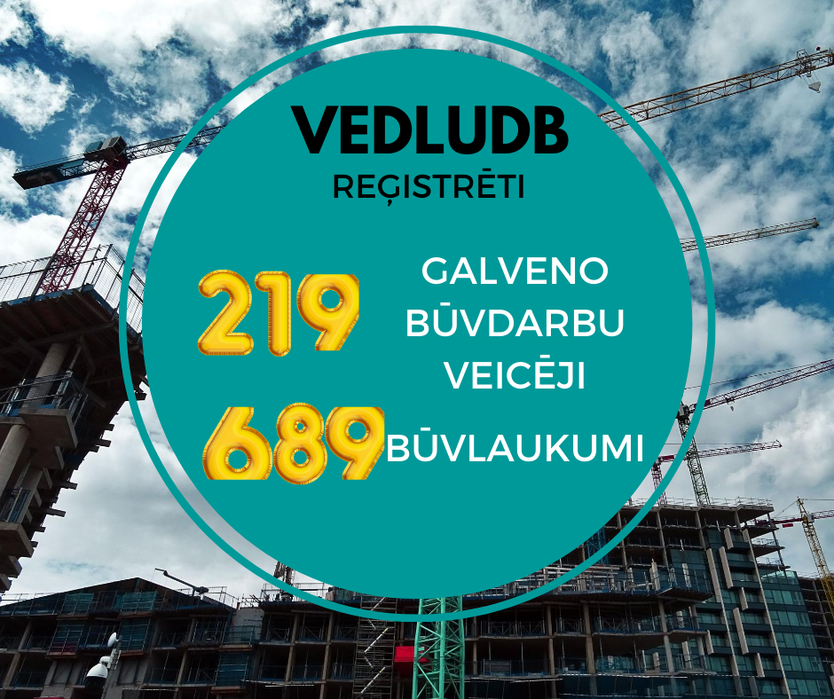 VEDLUDB reģistrēti dati par 689 būvlaukumiem