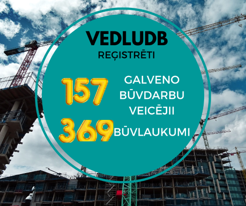 Reģistrēto būvlaukumu divreiz vairāk nekā ģenerāluzņēmēju