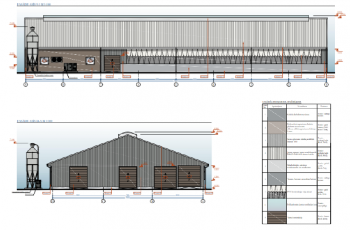 Izstrādāts tipveida būvprojekts slaucamo govju fermai