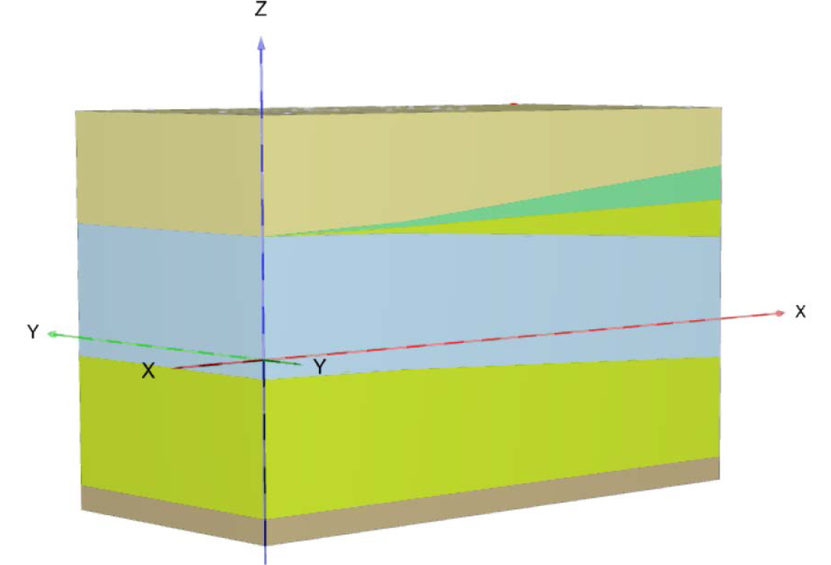 Datoru modeļi ģeotehniskajā projektēšanā