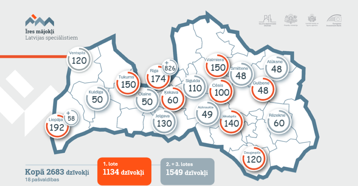 Pašvaldību līderi iepazīstas ar publiskās un privātās partnerības principiem