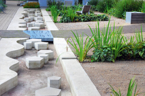 Lietusūdens potenciāls pilsētvidē