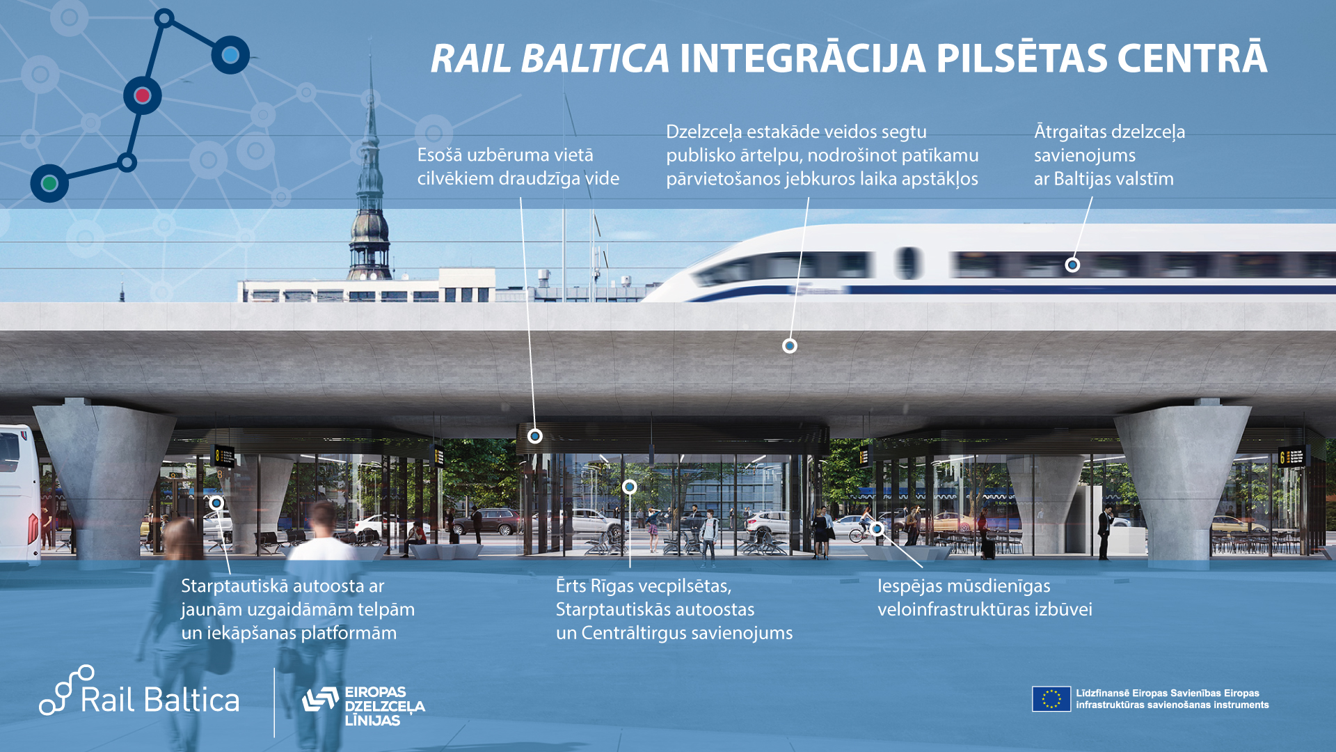 Aicina piedalīties diskusijā par “Rail Baltica” posmu no Mazās Nometņu līdz Zolitūdes ielai