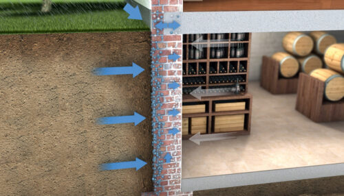 Ilgmūžīga hidroizolācija