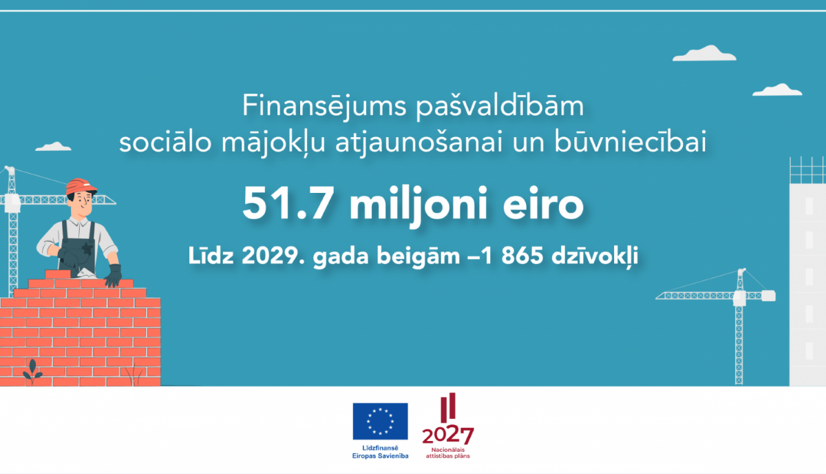 Pieejams finansējums sociālo mājokļu atjaunošanai un būvniecībai