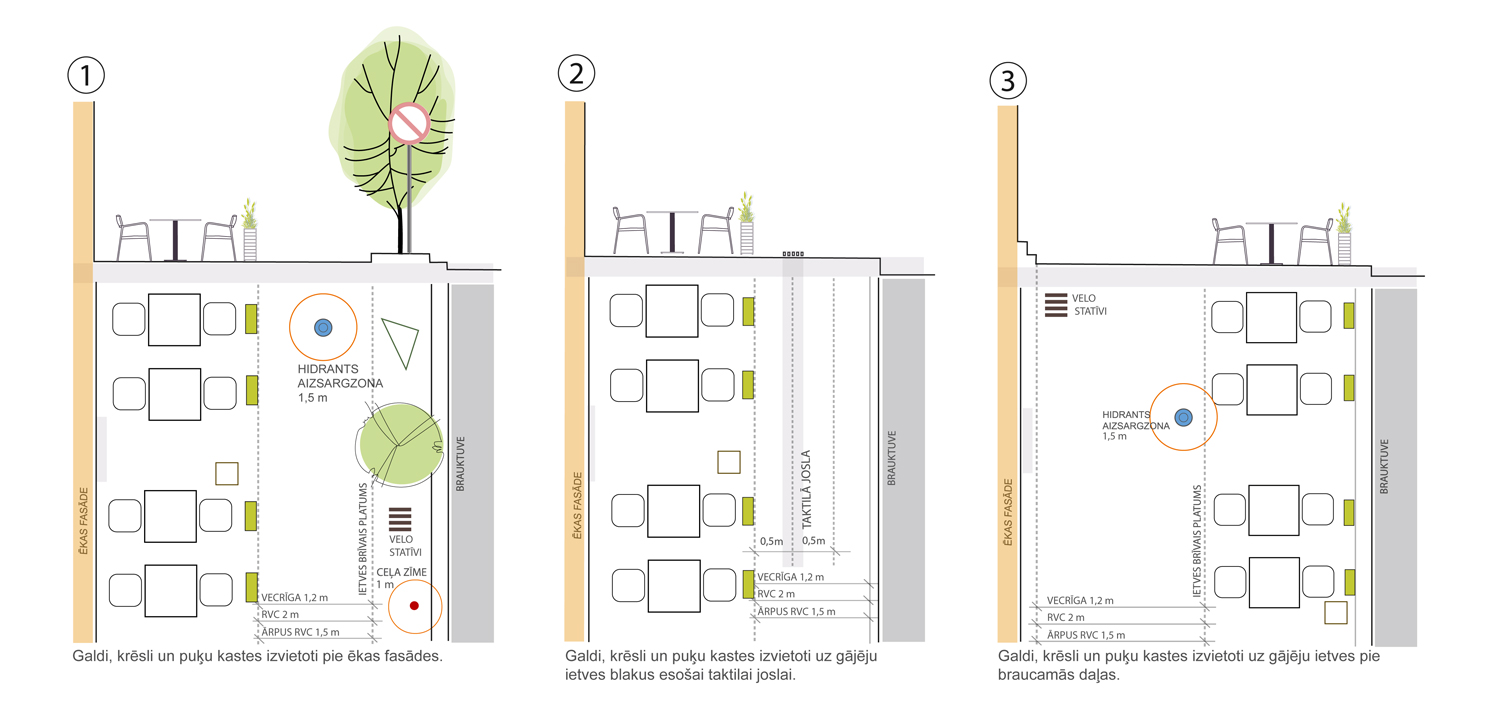 Piedāvā jaunu parkleta risinājumu kafejnīcām Rīgā